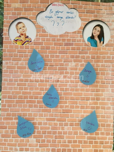 Özel Ataşehir 5 Mevsim Anaokulu