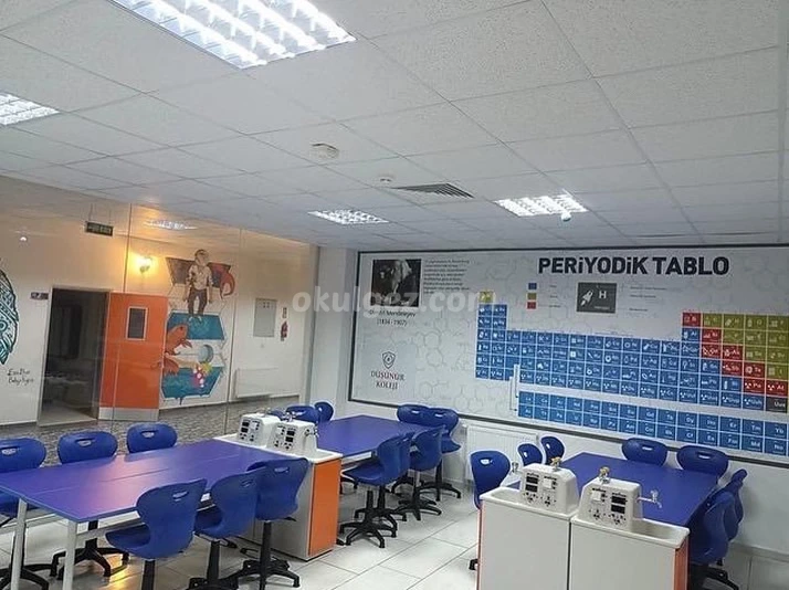 Özel Ataşehir Düşünür Koleji Anaokulu