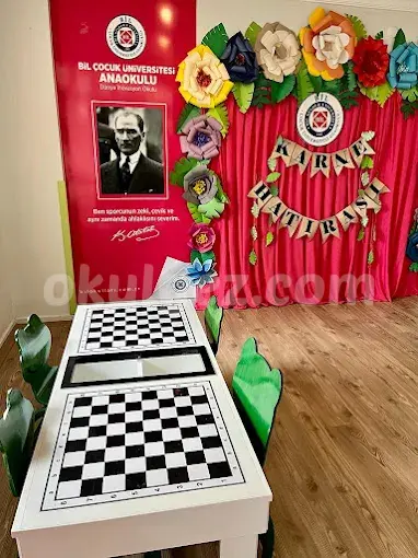 Özel Beykent Bil Çocuk Üniversitesi Anaokulu