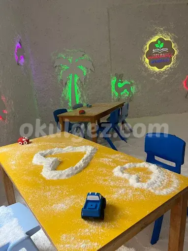 Özel Beykent Güzelbahçe Anaokulu