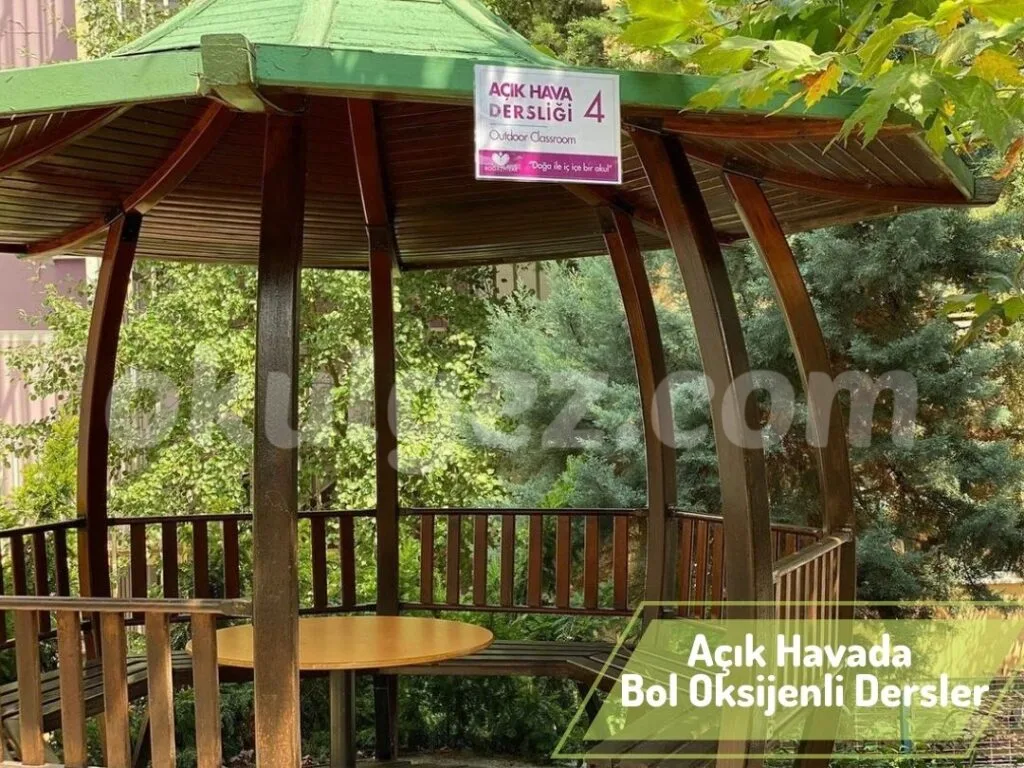 Özel Boğazhisar Koleji Anaokulu