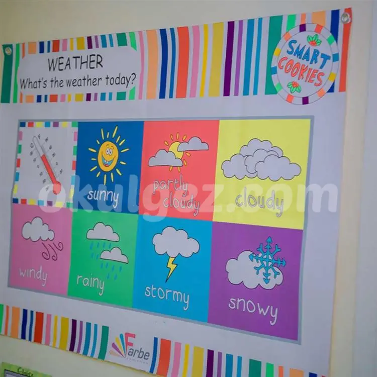 Özel BrightKids Fenerbahçe International Preschool