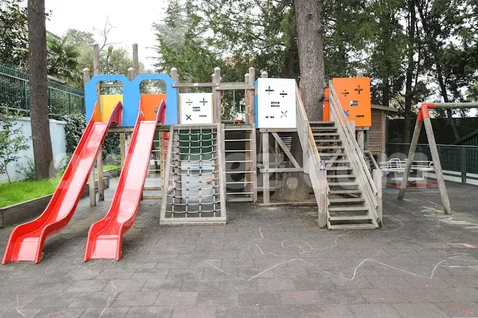 Özel Büyükçekmece Istanbul International Community School Anaokulu