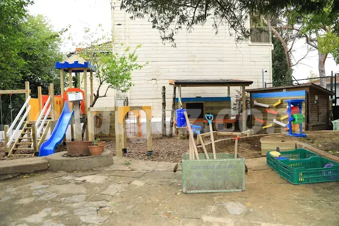 Özel Büyükçekmece Istanbul International Community School Anaokulu