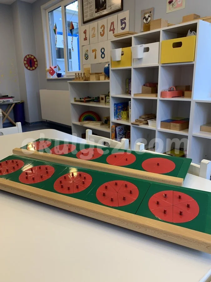 Özel Etiler Kids Academy Anaokulu