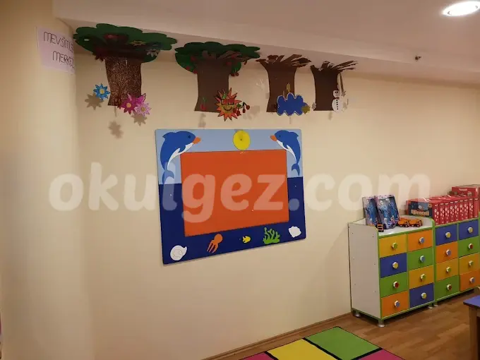 Özel Eyüp Küçük Kelebekler Anaokulu
