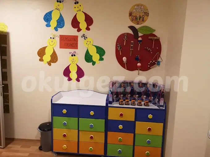 Özel Eyüp Küçük Kelebekler Anaokulu