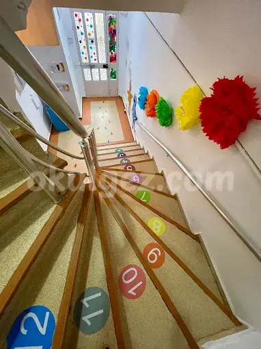 Özel Fatih İlkadım Anaokulu