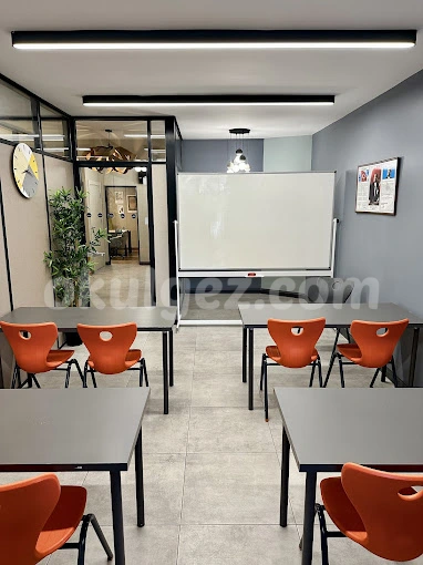 Özel Florya Arda Çankaya LGS TYT AYT Kursu