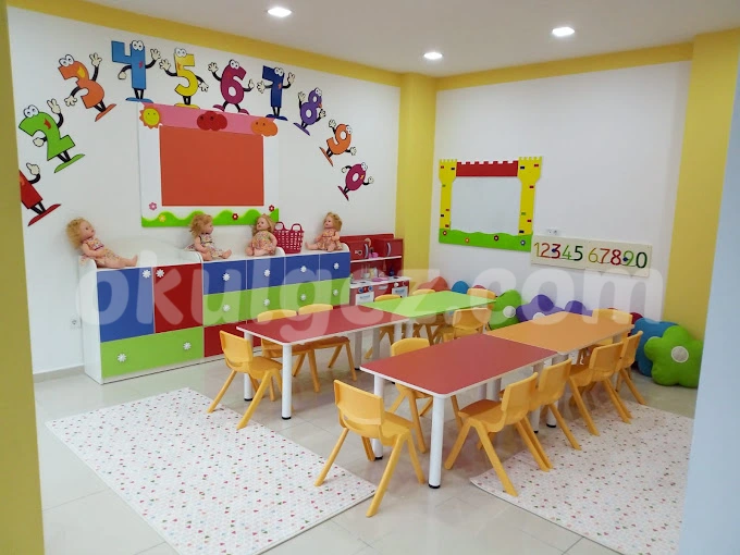 Özel İnci Çocuk Akademi Anaokulu