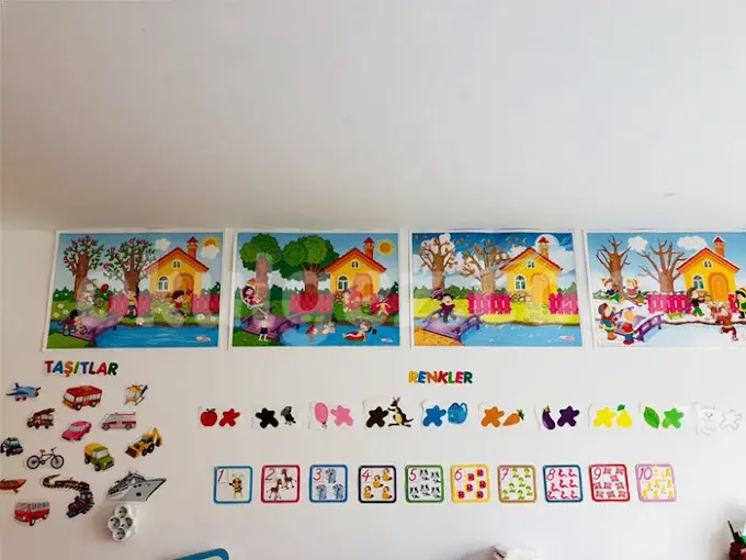 Özel İnci Taneleri Reşadiye Anaokulu