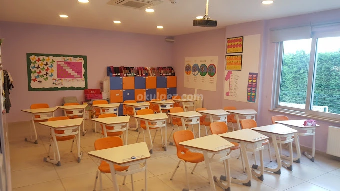 Özel Ispartakule Final Okulları Anaokulu
