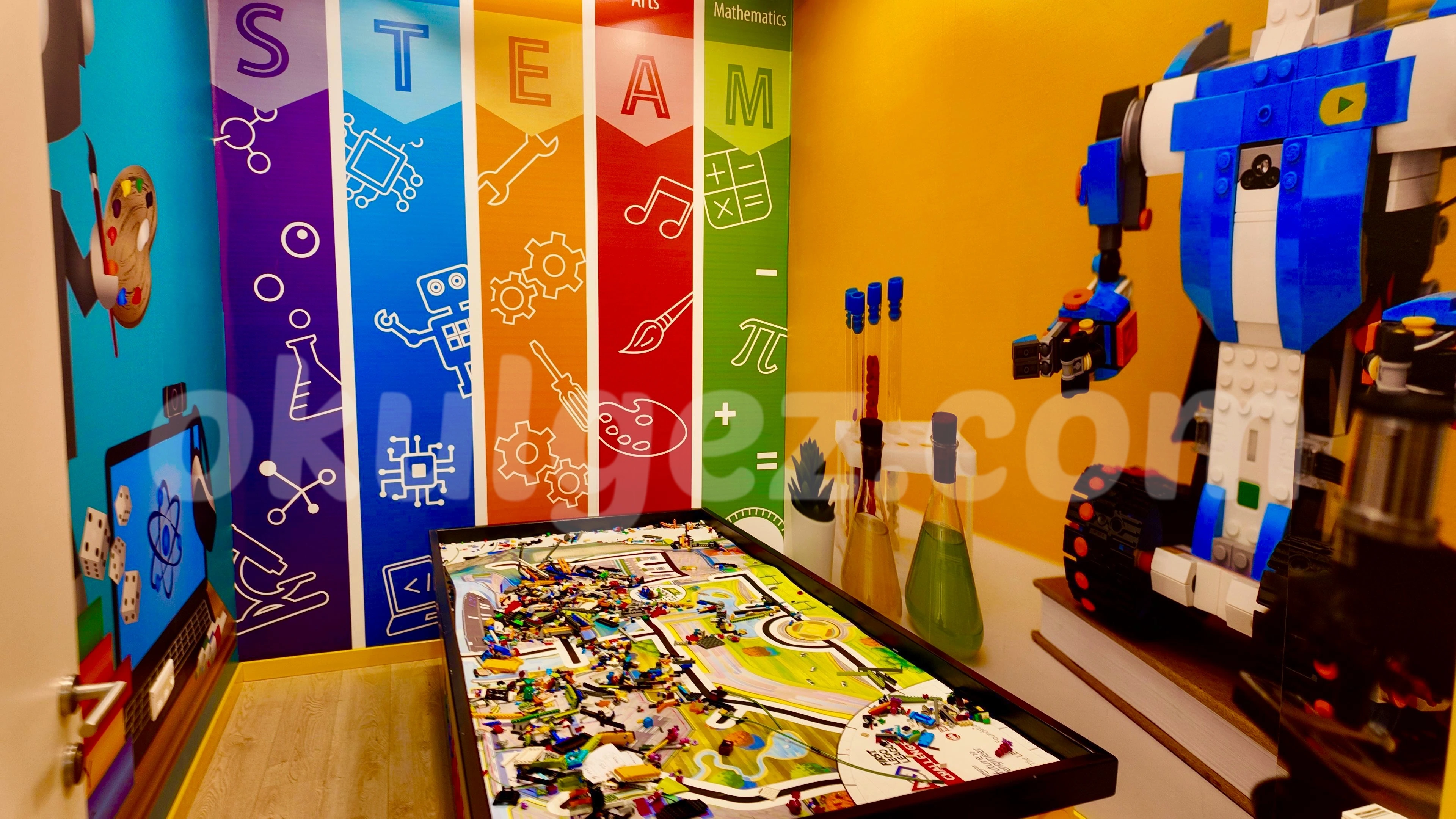 Özel Kayaşehir Harikalar Diyarı Çocuk Üniversitesi Anaokulu