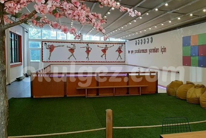 Özel Kent Eğitim Koleji Anaokulu