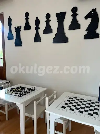 Özel KidsAcquire Çekmeköy Anaokulu