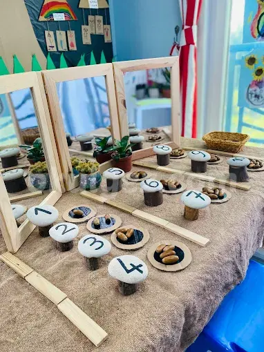 Özel  Maltepe Küçük Dahiler Anaokulu