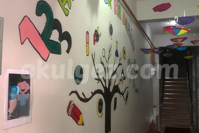 Özel Küçükçekmece Minik Dahiler Anaokulu