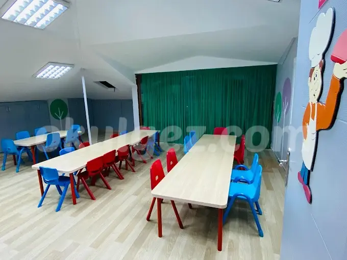 Özel Madenler Batışehir Koleji Anaokulu