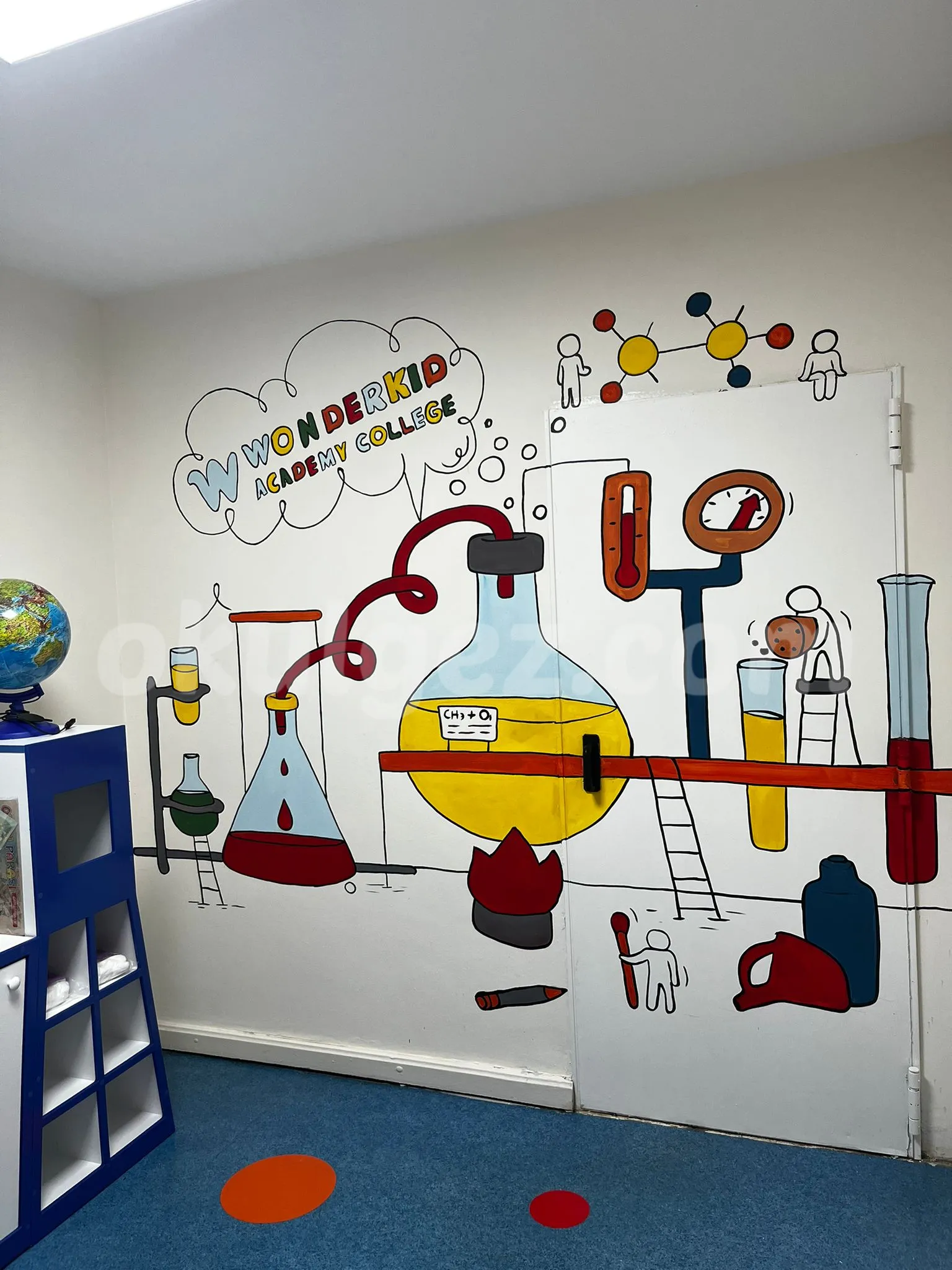 Özel Bahçeşehir Wonderkid Academy College Anaokulu