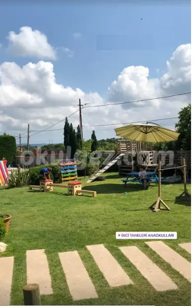 Özel Nihan İnci Anaokulu