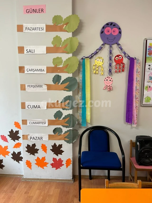 Özel Nilgün Eroğlu Anaokulu