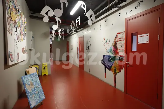 Özel Sancaktepe Anabilim Eğitim Kurumları Anaokulu