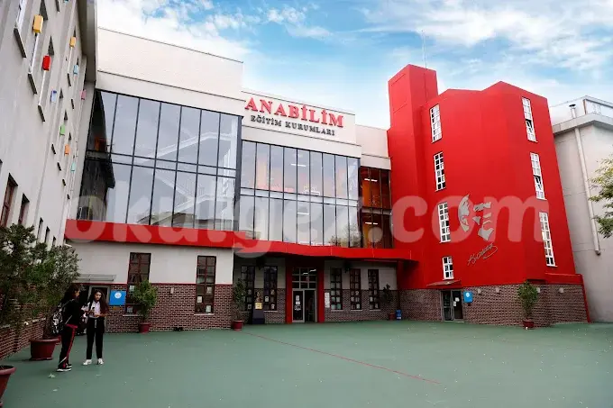 Özel Sancaktepe Anabilim Eğitim Kurumları Anaokulu