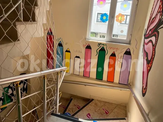 Özel Sancaktepe Şefkat Anaokulu