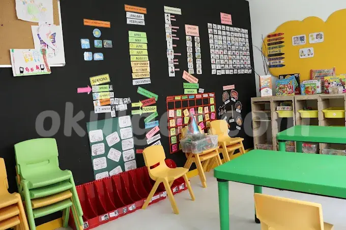 Özel Suadiye Anabilim Eğitim Kurumları Anaokulu