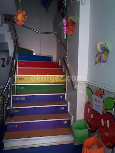 Özel Uzayyolu Anaokulu