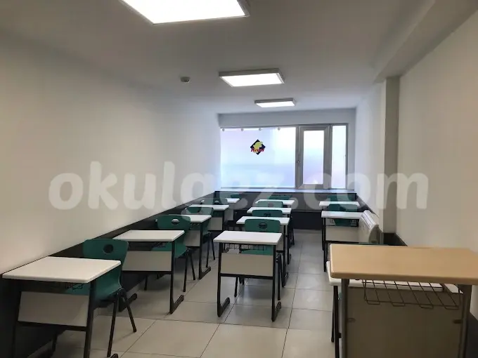 Üsküdar Final Özel Öğretim Kursu